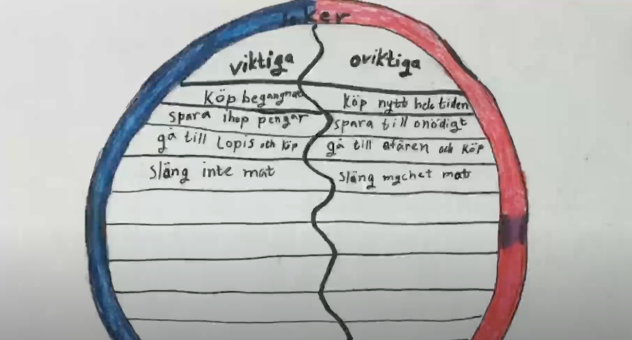 Elever i årskurs 2 och 3 på Södra Råtorp skola  i Karlstad har varit med och gett förslag på hur kommunen kan bli klimatsmartare.